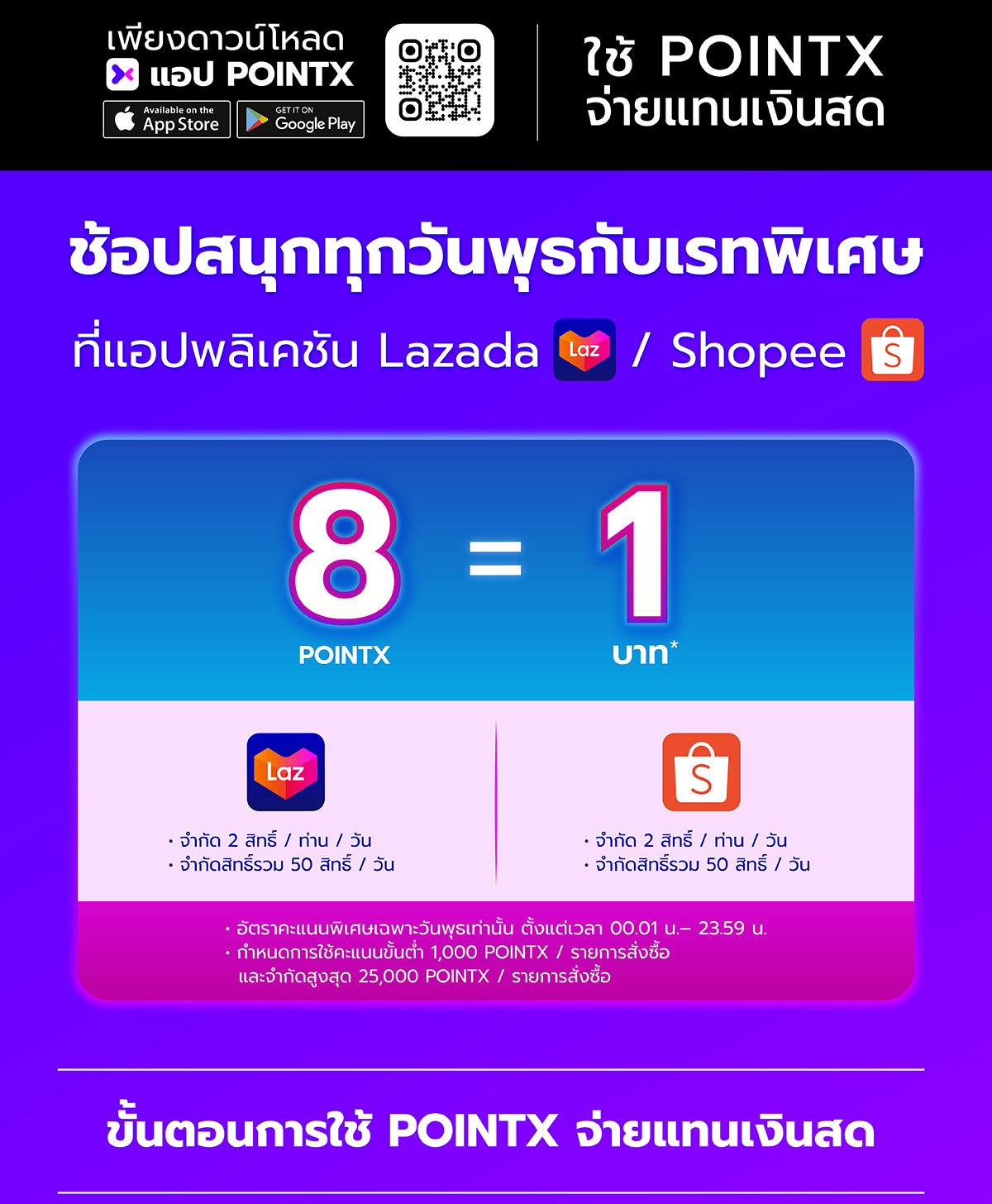 SCB-PointX-Shopee-Lazada-Wednesday_Landing-Page-2_0