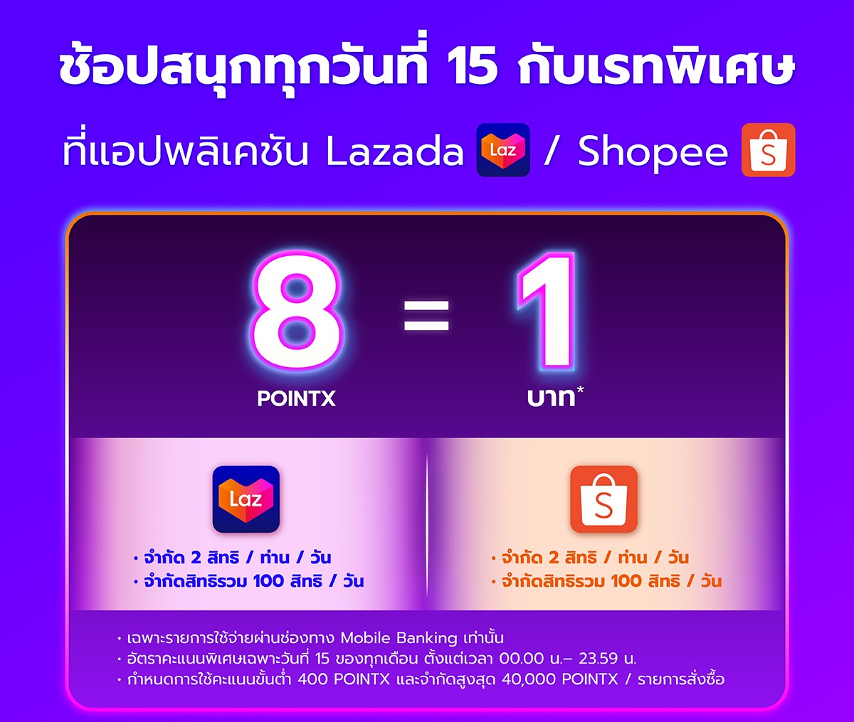 SCB POINTX Lazada Shopee Mid-Month Special Rate_Landing Page