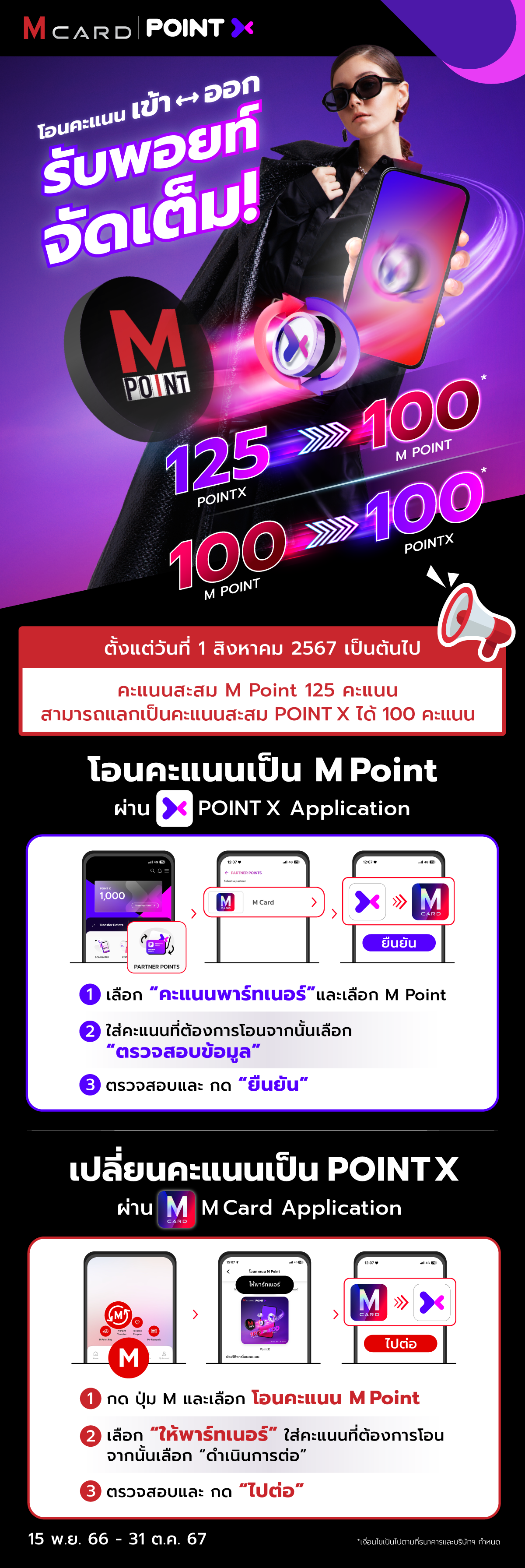 V1_EDM_2-App-PointX