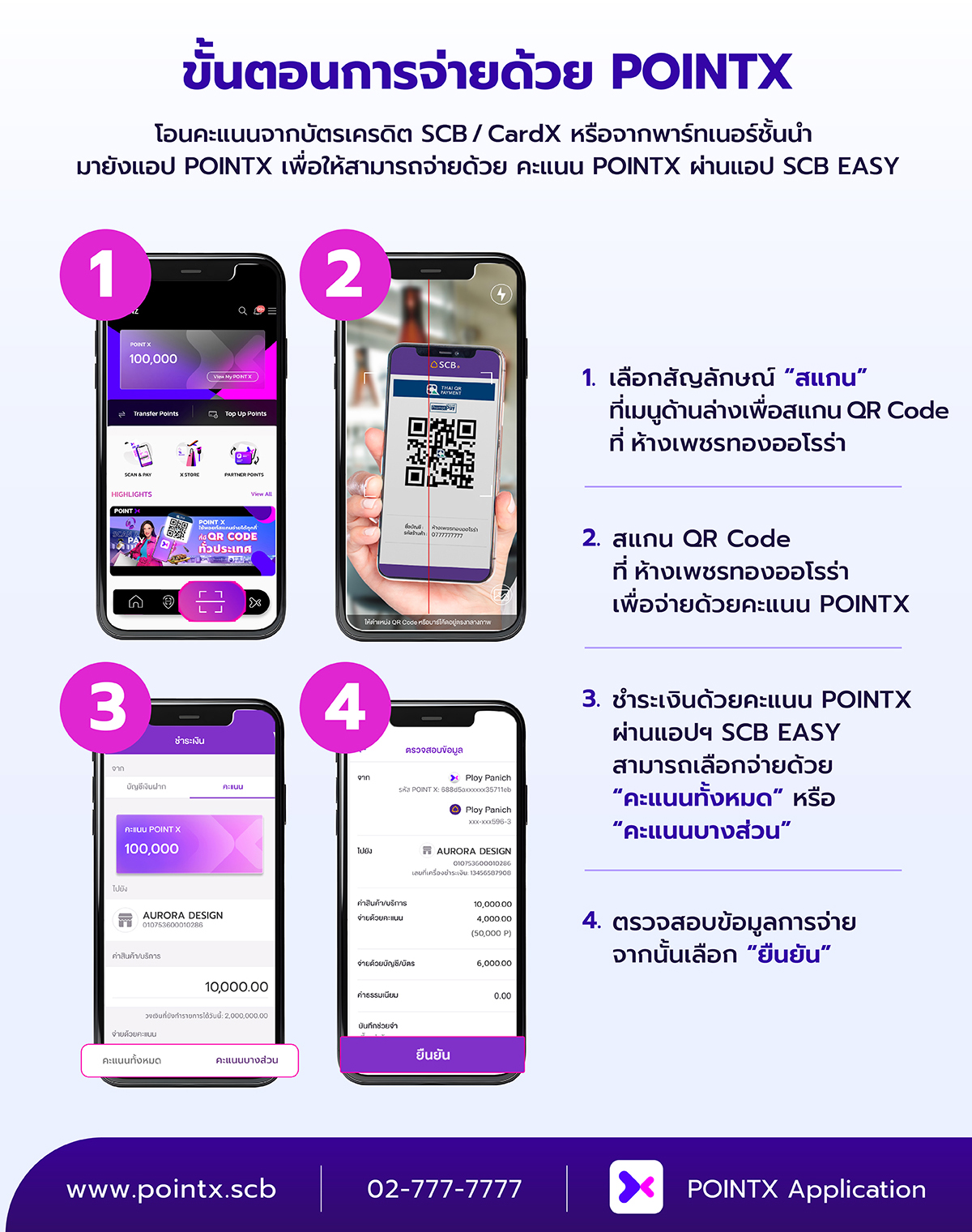 AW – POINT_X – AURORA_ONLINE
