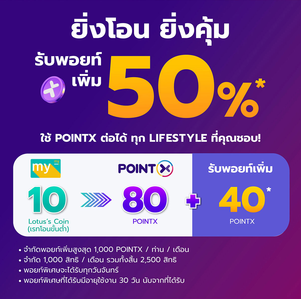 AW – Lotus’s x POINTX – Landing Page W1200px-02