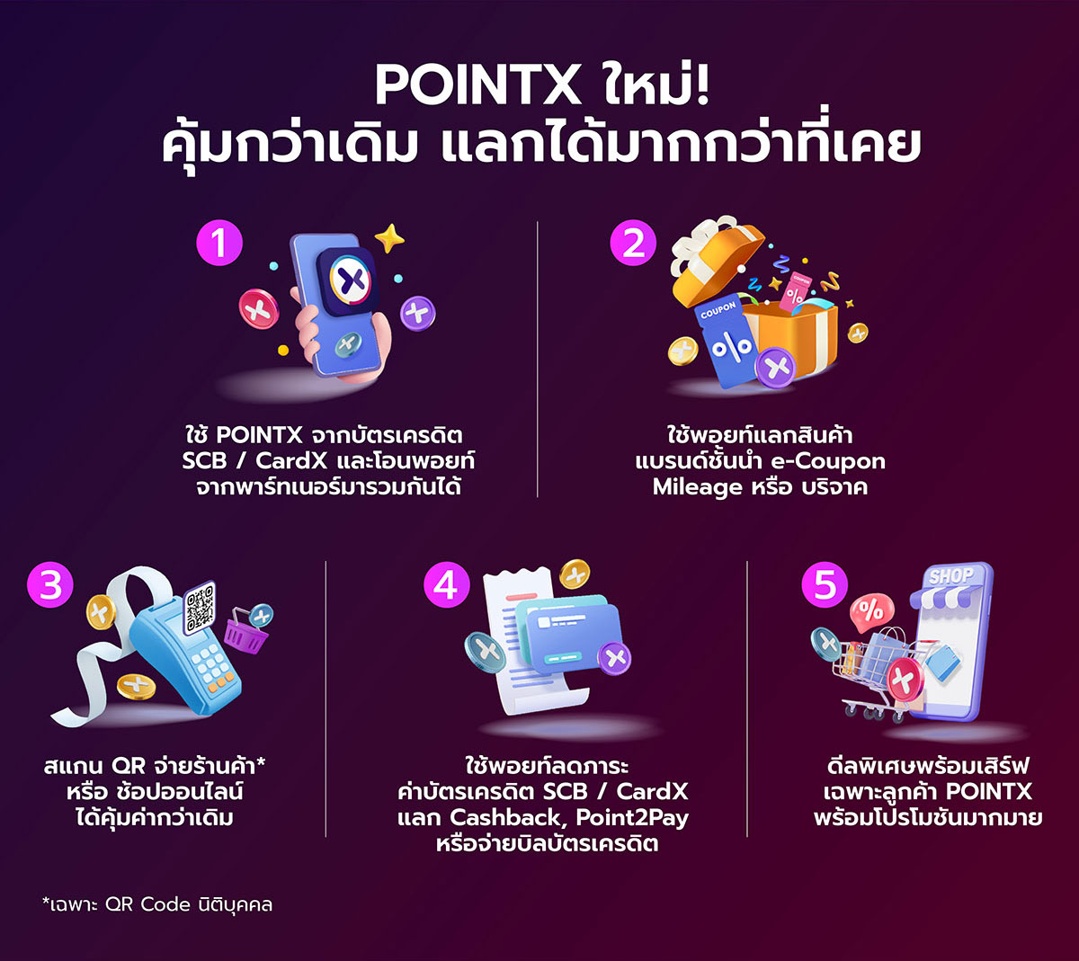 AW – Lotus’s x POINTX – Landing Page W1200px-03