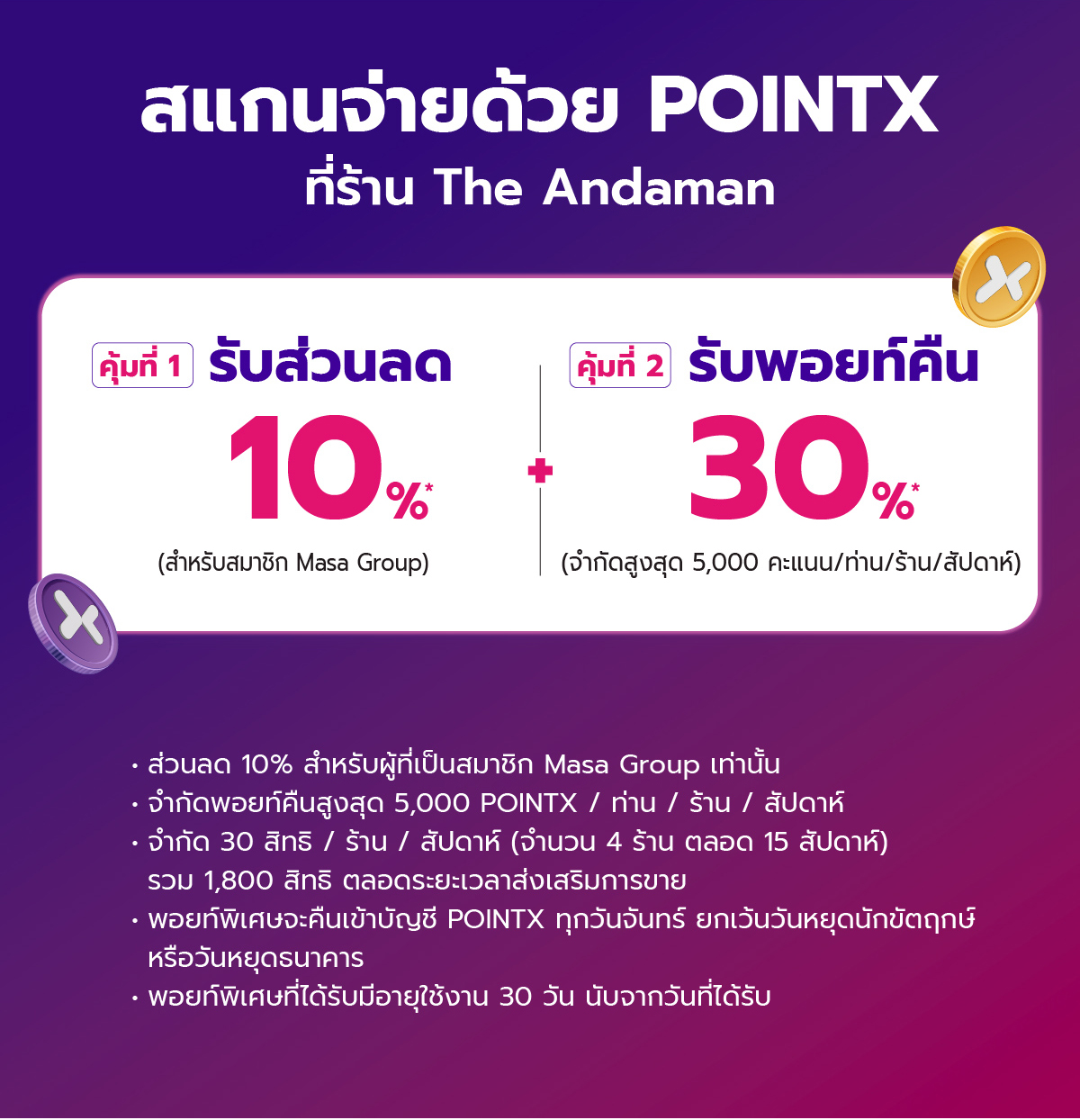 POINTX Premium Restaurant Landing page 1200_The Andaman