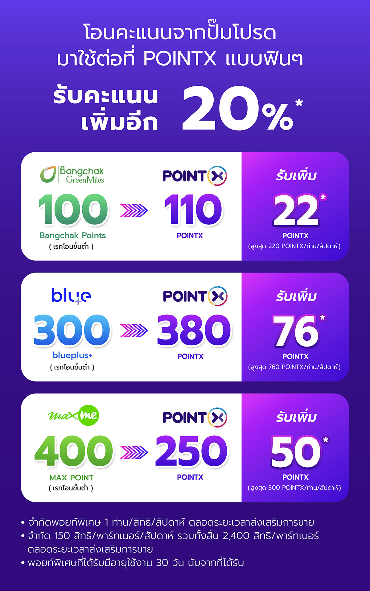 1. AW (Main) – Gas Station x POINTX – Landing Page W1200px-03