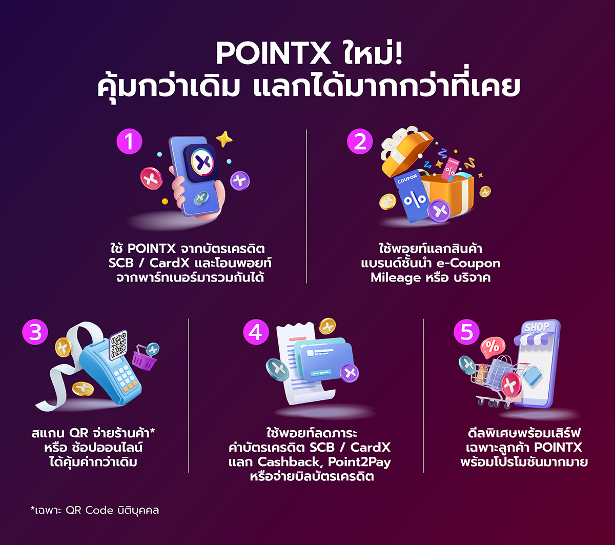 AW – POINT_X – TMG_2025_ONLINE_REV04