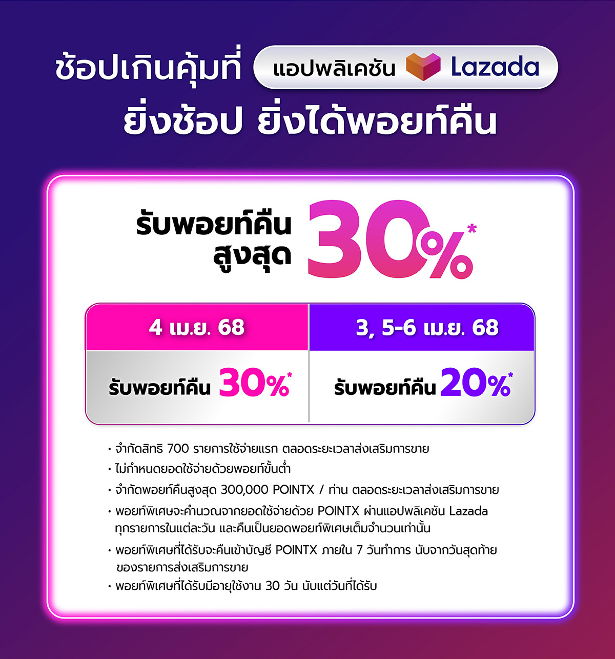 Landing_1200x_PointX_LAZADA 4.4_final