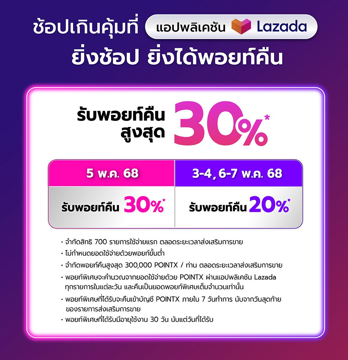 Landing_1200x_PointX_LAZADA 5.5