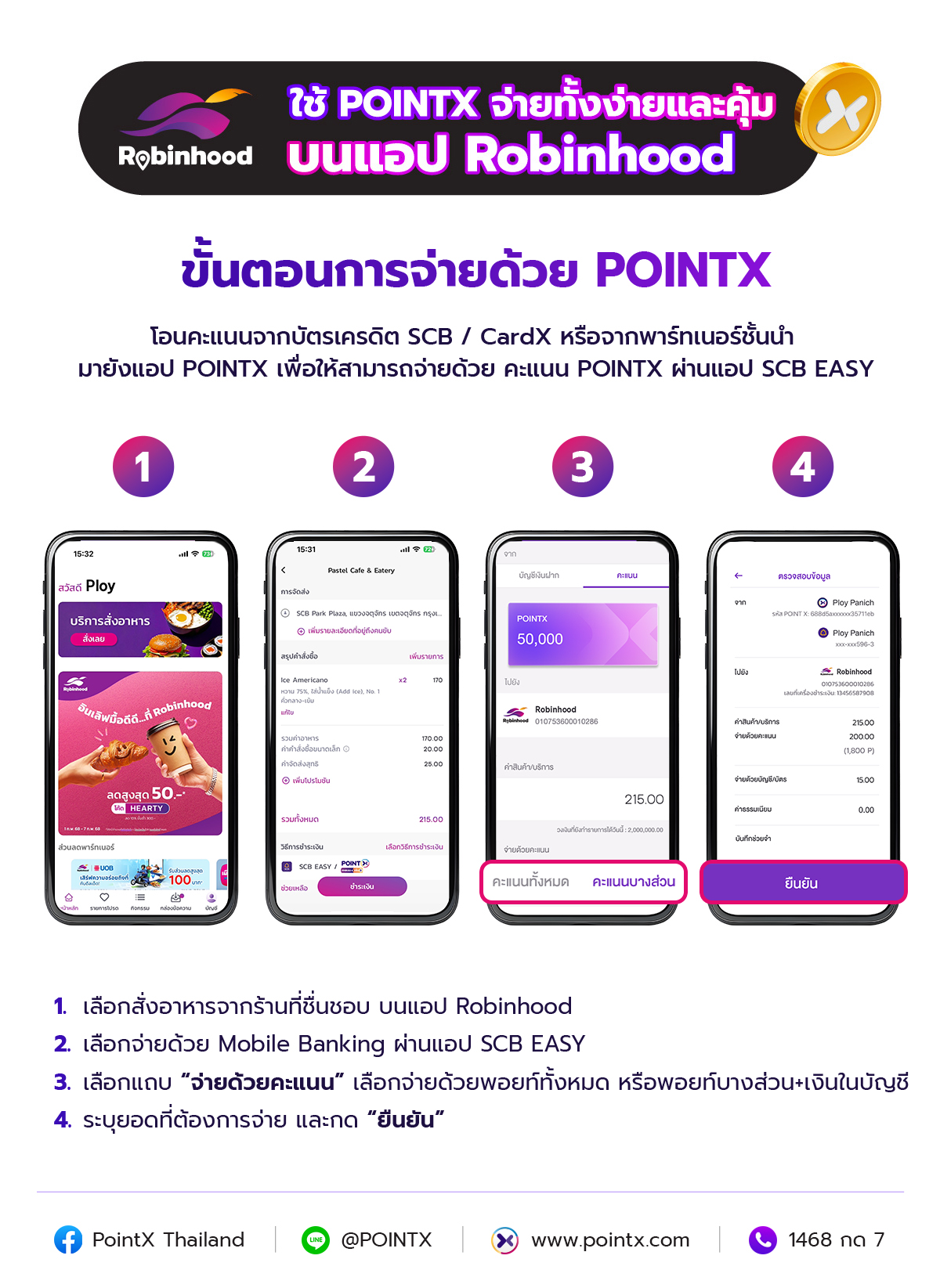 04-2025 JULY_POINTX-อร่อยฟิน อิ่มคุ้ม2ต่อ-Howto