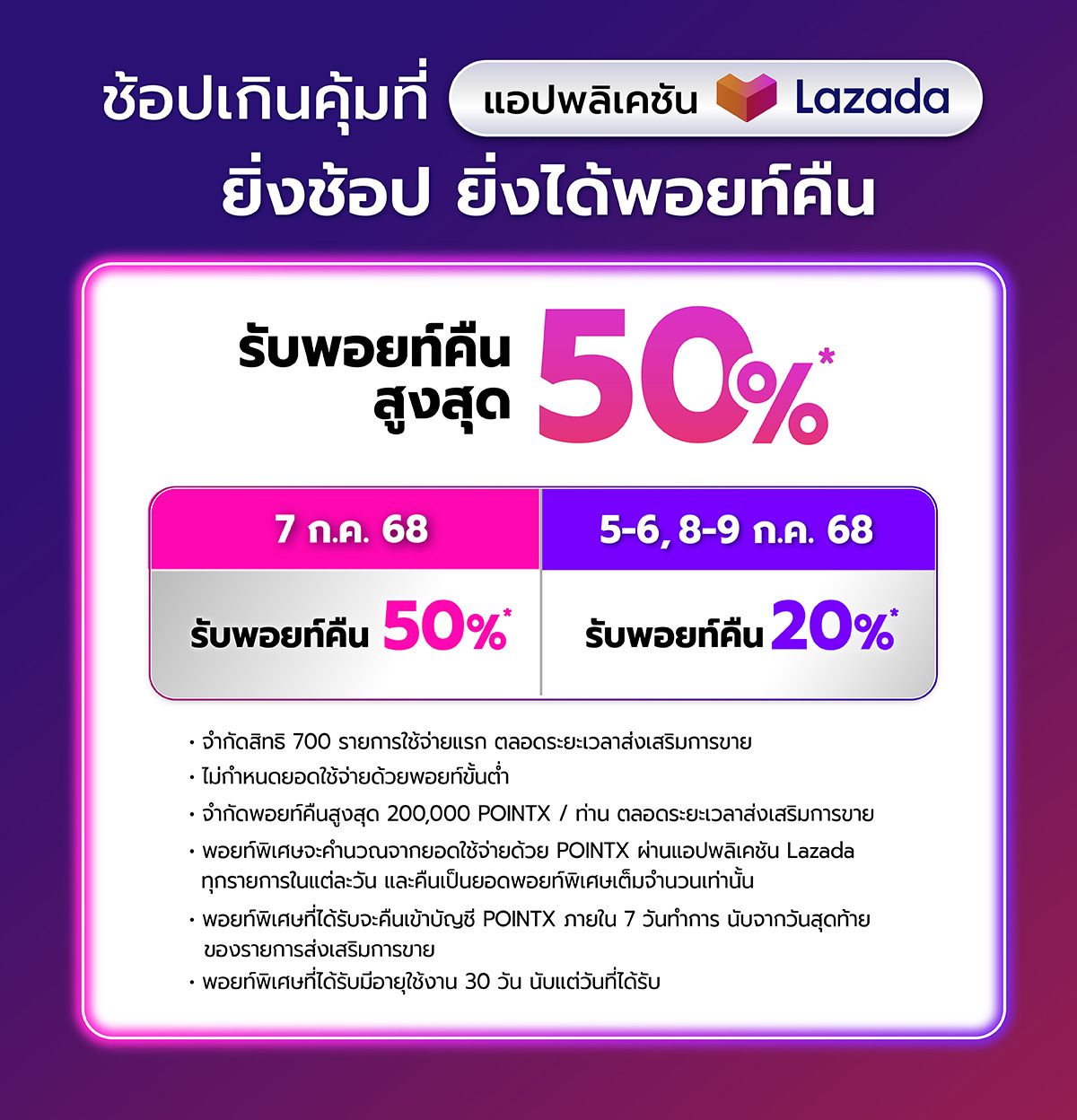 Landing_1200x_PointX_LAZADA 7.7