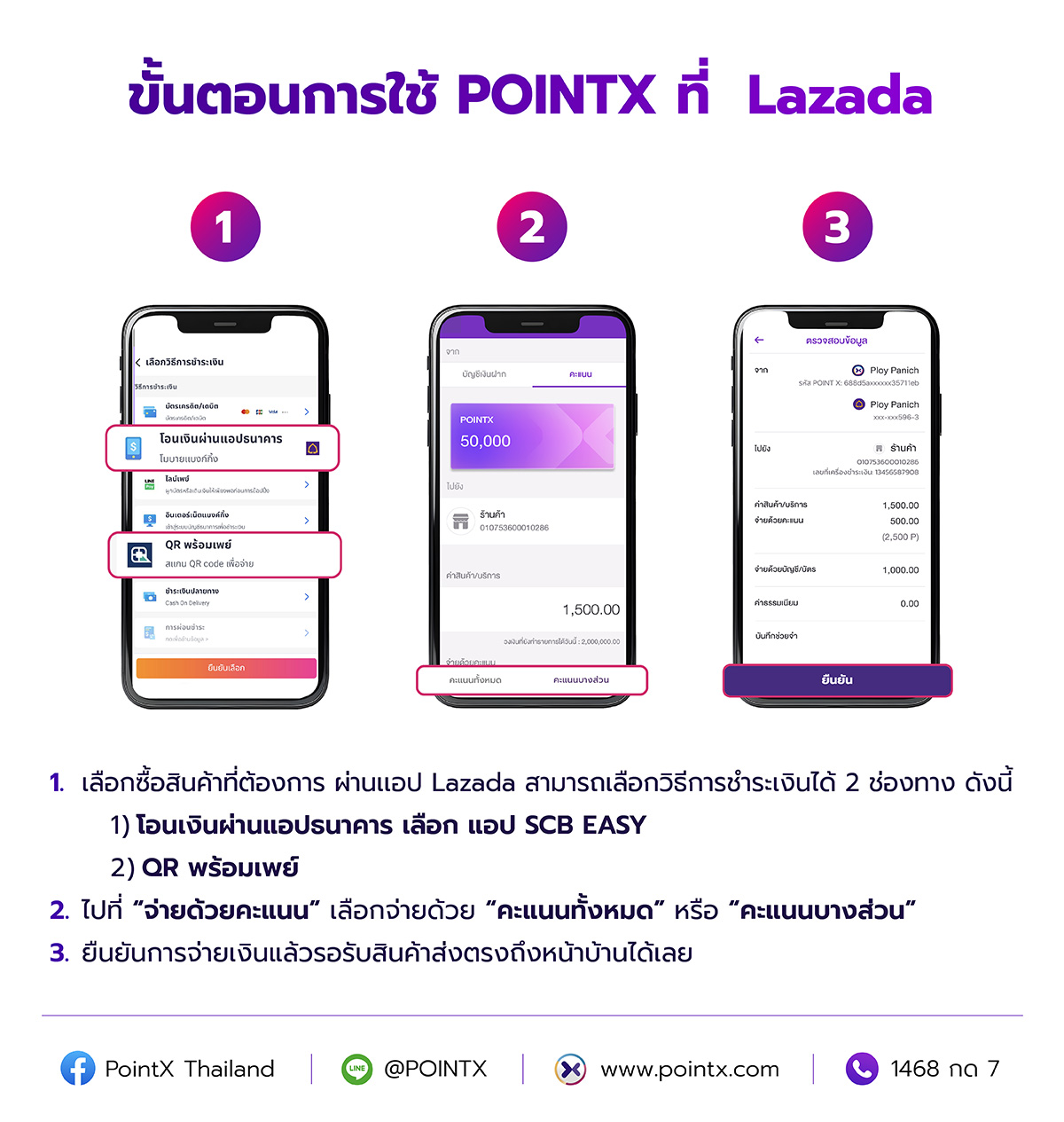 Landing_1200x_PointX_LAZADA 7.7